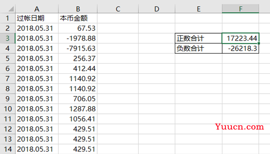 单条件求和SUMIF函数(三):模糊匹配汇总