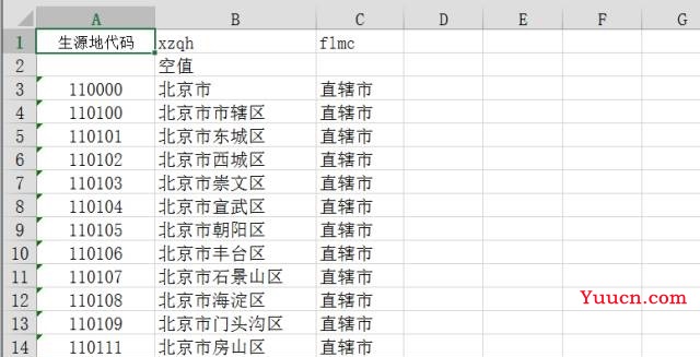 Excel根据身份证提取省市地址