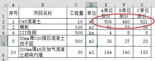 工程常用的12个Excel技巧