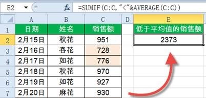 SUMIF函数,了解下!