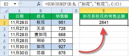 SUMIF函数,了解下!