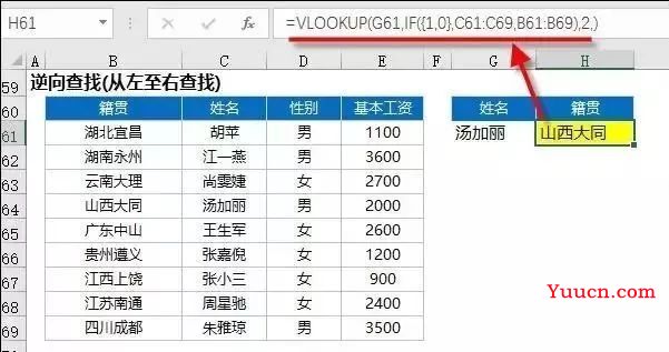 Vlookup函数最经典的12种用法!太太太太太太太有用了