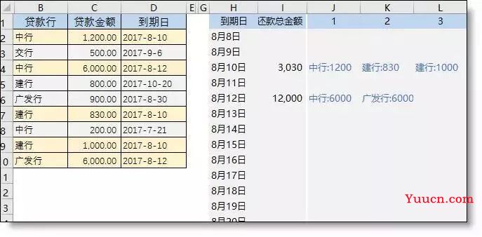 Vlookup函数最经典的12种用法!太太太太太太太有用了