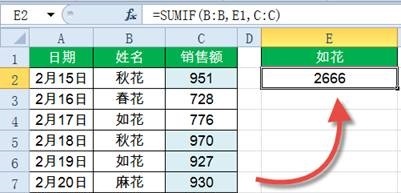 SUMIF函数,了解下!