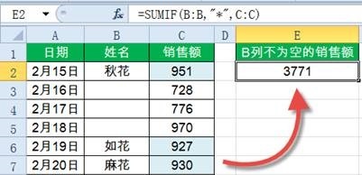 SUMIF函数,了解下!