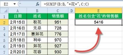 SUMIF函数,了解下!