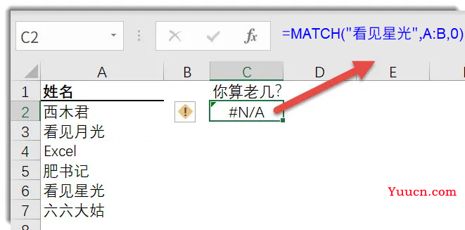 常用函数语法这样记,理解起来就容易多了