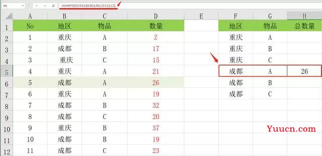 超实用EXCEL数据透视表条件汇总,无需SUMIFS函数,制表统计必备