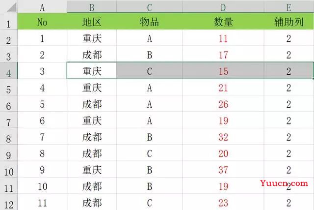 超实用EXCEL数据透视表条件汇总,无需SUMIFS函数,制表统计必备