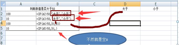 财务玩转Excel系列-IF函数的使用详解