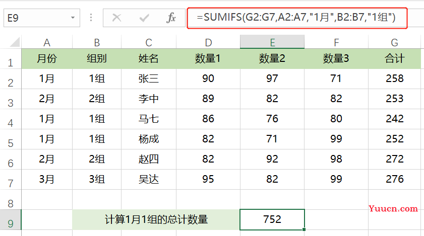 工作中必会的6个IF函数，学会了够你玩的