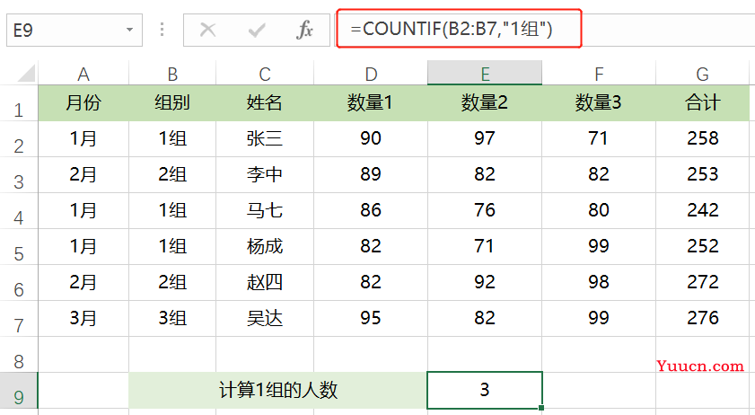 工作中必会的6个IF函数，学会了够你玩的