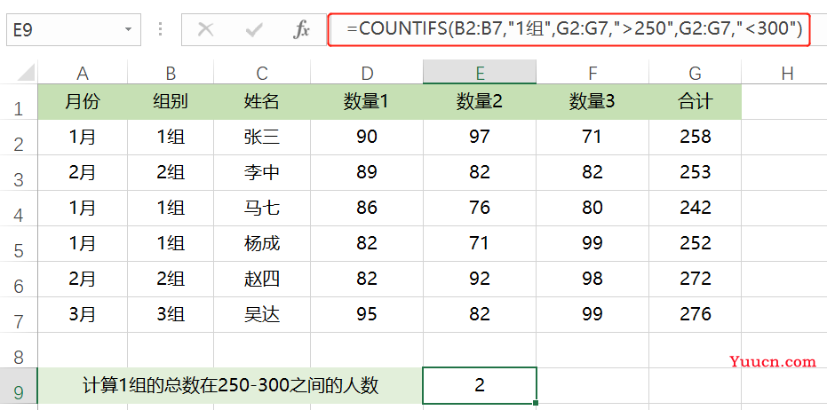 工作中必会的6个IF函数，学会了够你玩的