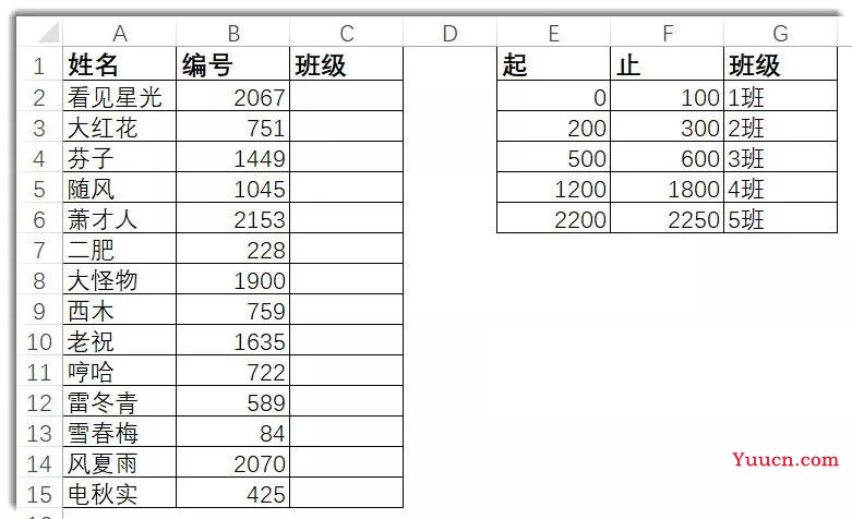 朋友，这些问题就别再用IF函数了……