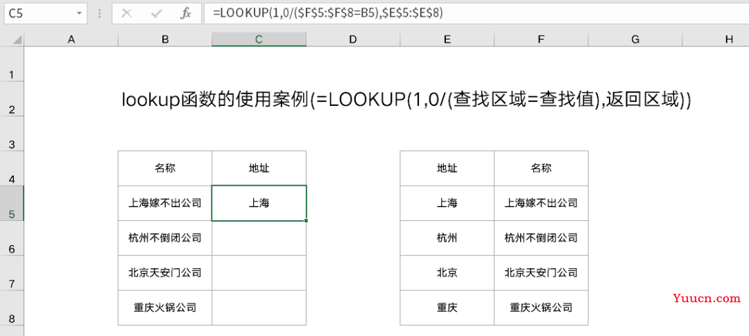 没听过LOOKUP函数不要紧，但这些经典用法你一定得会！