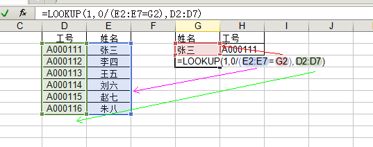 Excel函数——LOOKUP函数