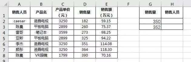 Excel中Lookup函数使用很简单，你会吗？