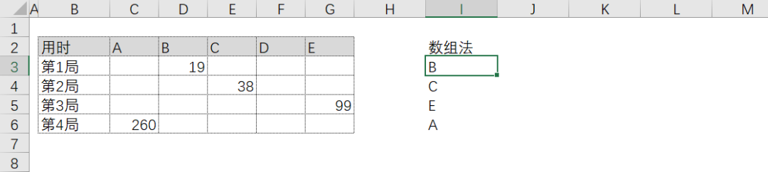 LOOKUP函数查找唯一值，简单又实用！