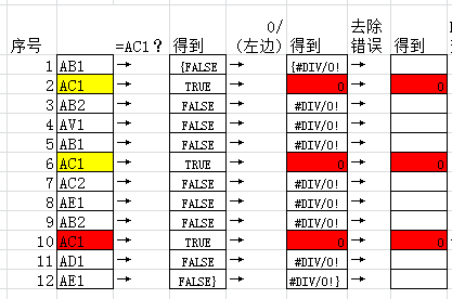 lookup函数的实际应用，查找最后一次采购日期