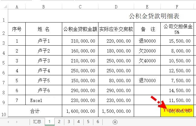 LOOKUP函数多表查找其实很简单