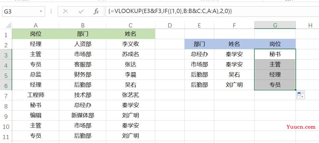 VLOOKUP与LOOKUP函数对比学习，效率不是一般的高