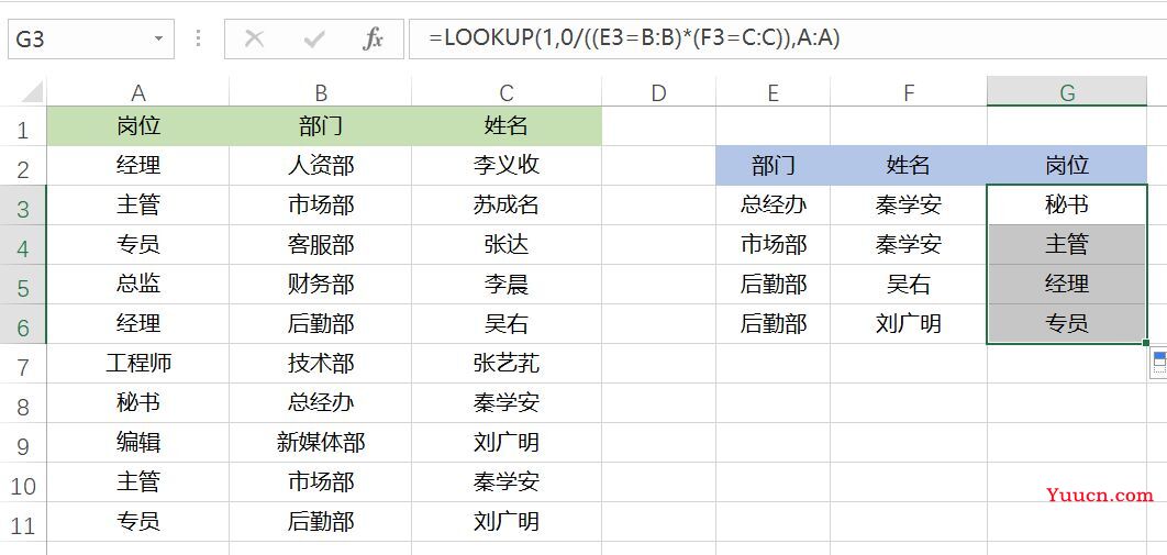 VLOOKUP与LOOKUP函数对比学习，效率不是一般的高