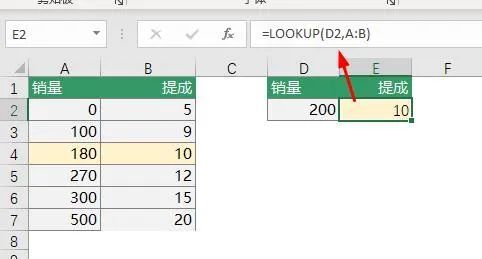 Lookup函数经典的14种用法