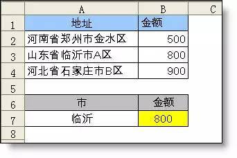 Lookup函数经典的14种用法