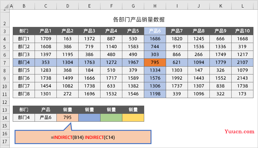 Vlookup、Lookup函数全让开，这才是Excel中最牛的查找公式！