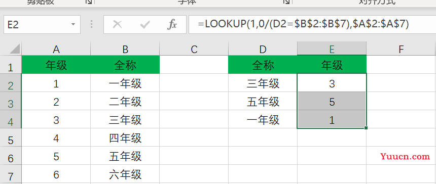 VLOOKUP与LOOKUP函数对比学习，效率不是一般的高