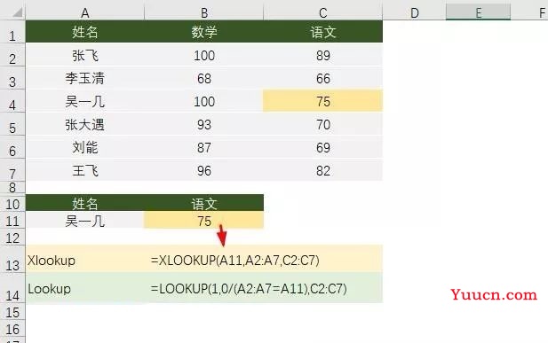 比lookup函数好用10倍？它才是Excel查找函数的No.1