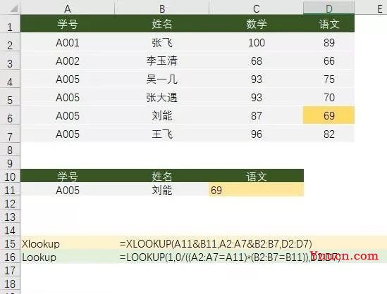 比lookup函数好用10倍？它才是Excel查找函数的No.1