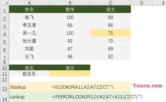 比lookup函数好用10倍？它才是Excel查找函数的No.1