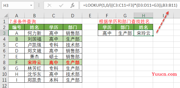 查找神器lookup函数的各种用法，快学起来吧！