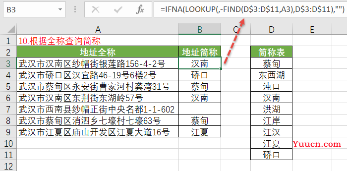 查找神器lookup函数的各种用法，快学起来吧！