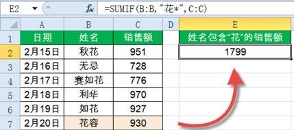 SUMIF函数,了解下!