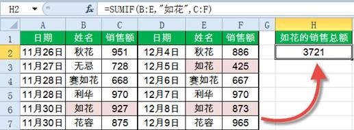 SUMIF函数,了解下!