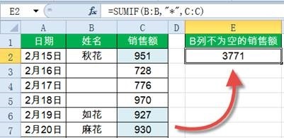 SUMIF函数14种经典用法,速收!