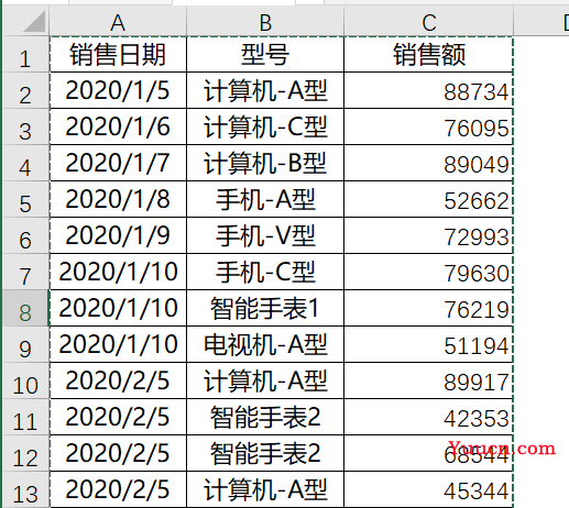 SUMIF函数的使用,大多数人只会第一个