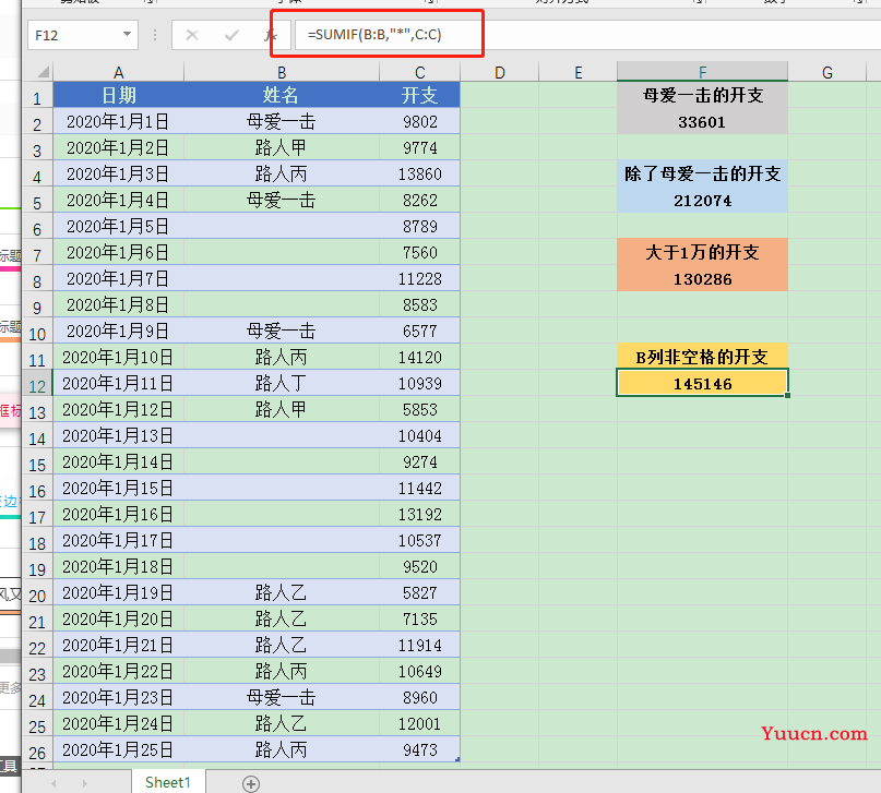 SUMIF函数你知多少?