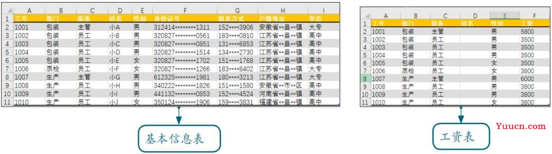 3个常用Excel函数