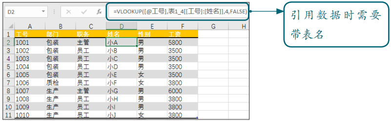 3个常用Excel函数