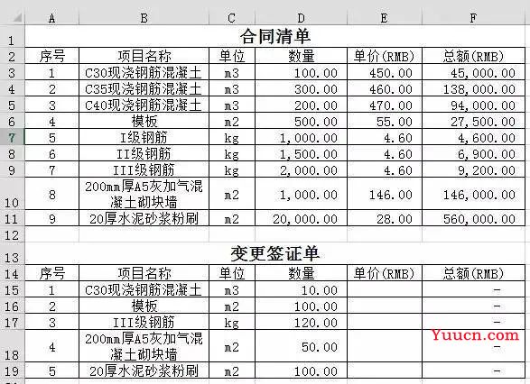 12个简单的Excel技巧,却能让造价人变得如此逆天!