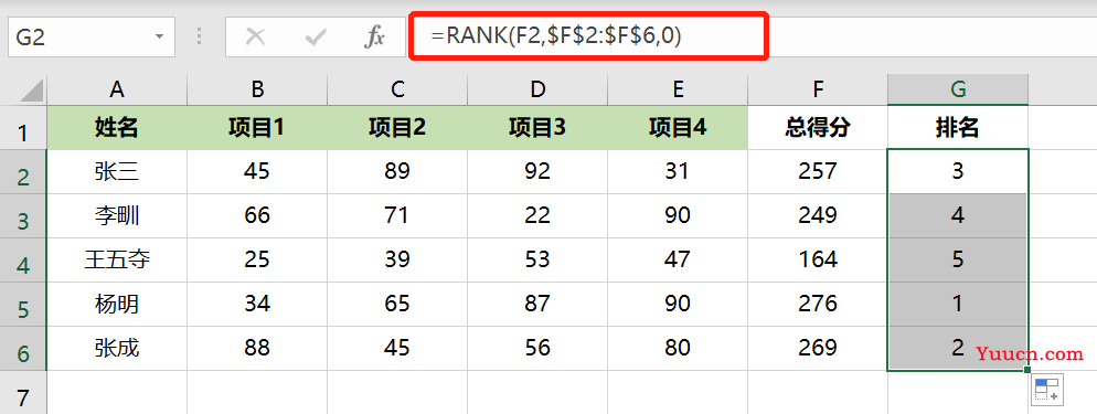 Excel必学的10个函数