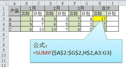 EXCEL常用函数公式