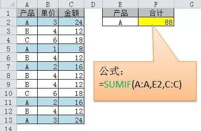 EXCEL常用函数公式