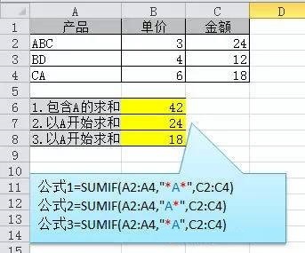 EXCEL常用函数公式