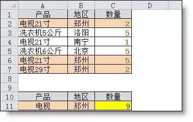 EXCEL常用函数公式