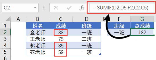 Excel常用函数公式20例