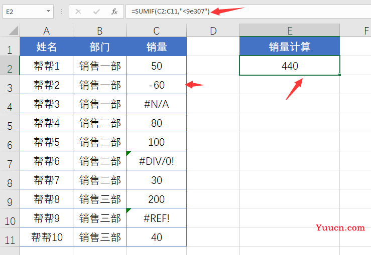 Excel带错误值求和妙招,函数数据批量计算,快捷运用不加班